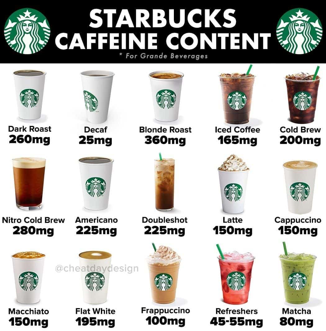 non caffeinated starbucks drinks